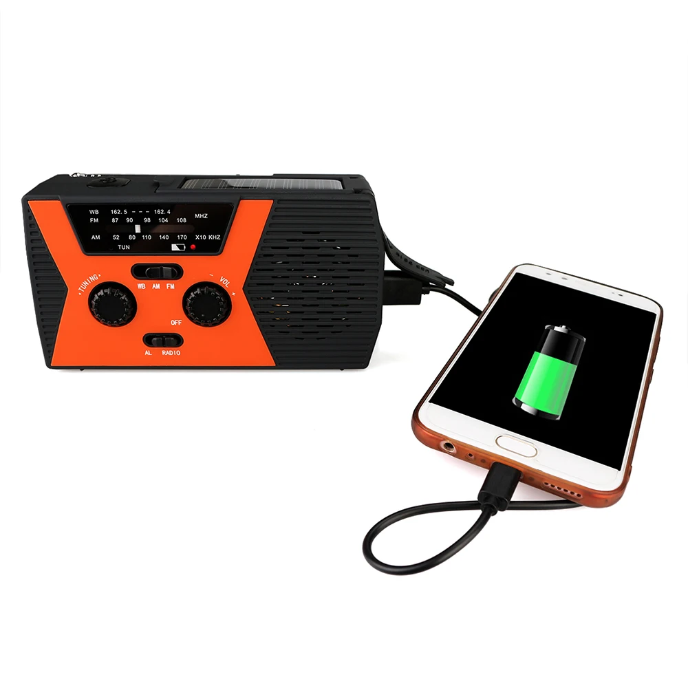 Retekess HR12W FM AM WB цифровое радио w/светодиодный светильник для чтения наружный Многополосный Радио Солнечный ручной банк питания SOS сигнализация