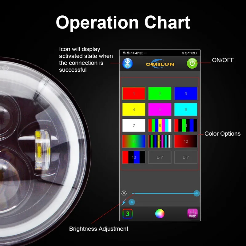 Safego 2 шт. 7 &quot40 Вт круглый RGB ангельские глазки светодиодный фонарь DRL дальнего
