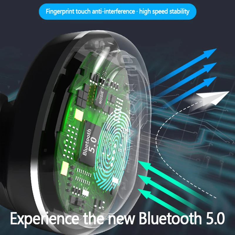 Новые мини BLuetooth наушники беспроводные стерео Bluetooth 5 0 водонепроницаемые 2200ma Power