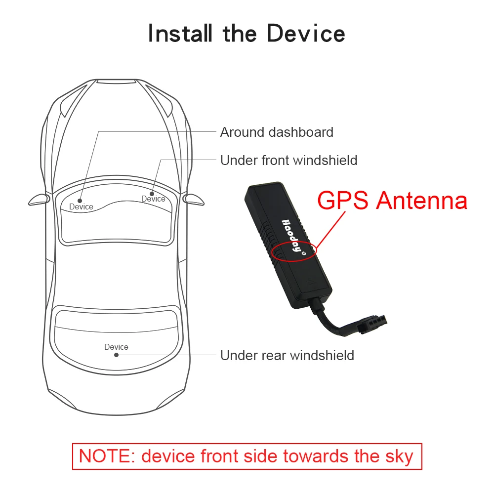 GPS трекер высокого качества для автомобиля H905 локатор отслеживания в режиме