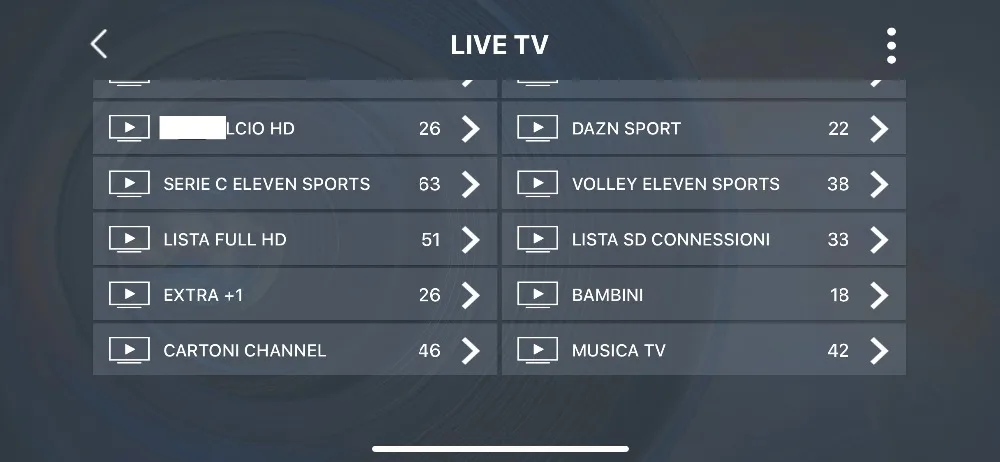IP tv box Италия Великобритания Германия NETERHALANDS M3U LINUX MAG SMART tv подписка Италия Android tv BOX DANZ IP tv XXX IP tv итальянский
