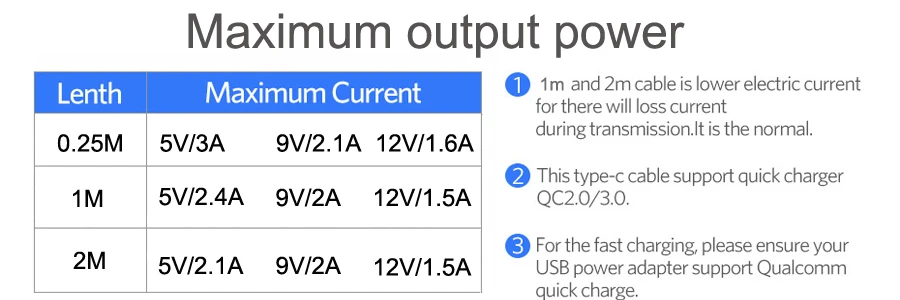 Нейлоновый кабель usb type-C для samsung Galaxy S9 S8 Plus, кабель для быстрой зарядки и USB-C, кабель для зарядки мобильных телефонов USBC type-C, кабели для передачи данных