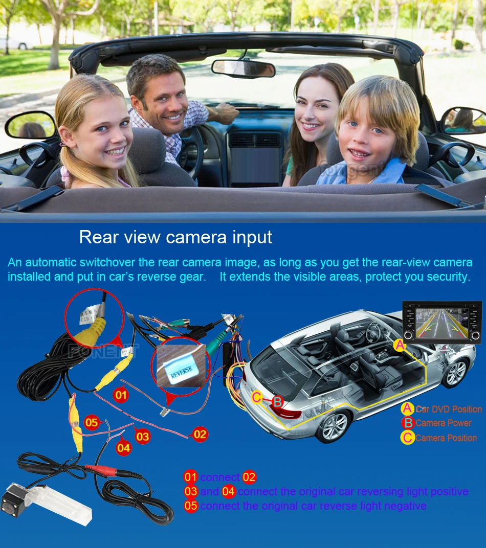Fongent " ips Экран Android 9,0 Системы блок для hyundai Santa Fe 2006 2007 2008 2009 2010 2011 Автомобильный мультимидийный навигатор навигации