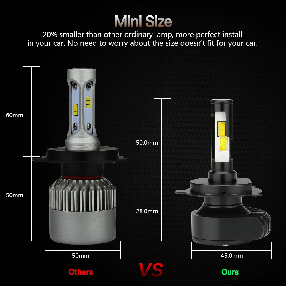 Zdatt H4 H7 H11 led Canbus фар автомобиля лампы CSP 80 Вт 8000Lm 12V 24V 6000K белый h7 HB3 HB4 для
