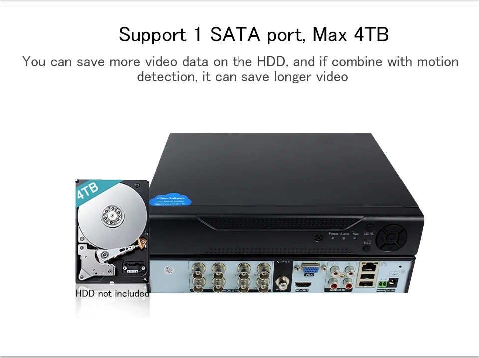5 в 1 Мини DVR HVR NVR цифровой видеорегистратор 1080нн AHD поддержка аналогового AHD/TVI/CVI/CVBS/IP камера 1080 p Onvif рекордер наружного наблюдения