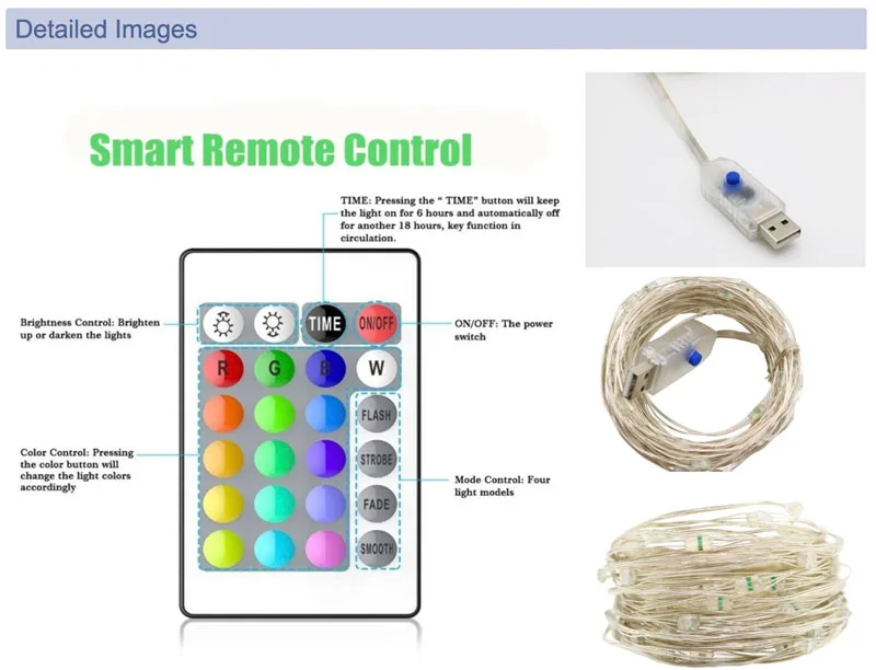 HarrisonTek RGB светодиодный светильник с дистанционным управлением, 16 цветов, меняющие Вечерние огни, 5 м, 10 м, USB, для дома, свадьбы, праздника