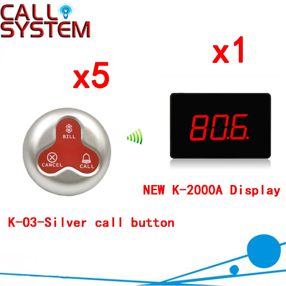 Гостевая Таблица вызова системы Ycall сенсорный экран дисплея и 100% водонепроницаемый 3 кнопки (1 дисплей + 5 Кнопка вызова)
Гостевая Таблица вызова системы Ycall сенсорный экран дисплея и 100% водонепроницаемый 3 кнопки (1 дисплей + 5 Кнопка вызова)