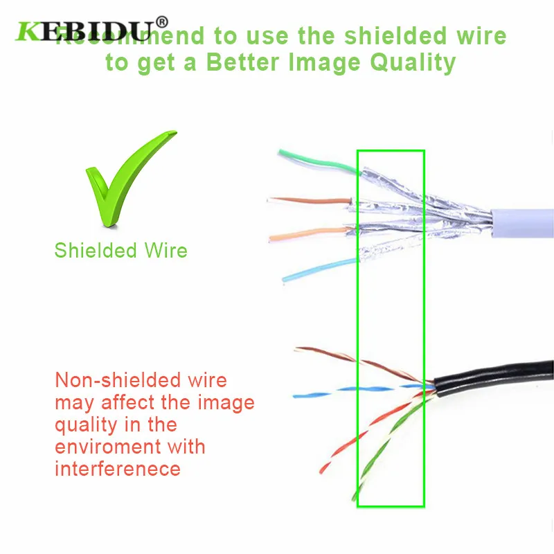 Удлинитель Kebidu 4k RJ45 сетевой кабель HDMI совместимый с сетью удлинитель до 30 м по CAT5e