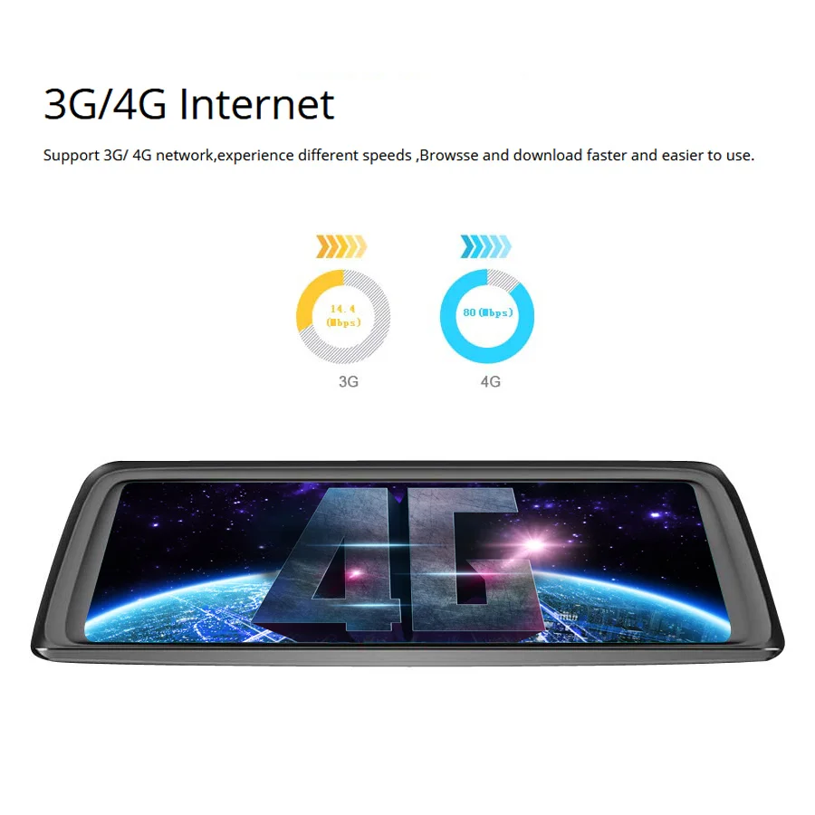 Topsource тире Камера 3g/4G 10 &quotips Dvr автомобиля HD 1080 P Двойной объектив
