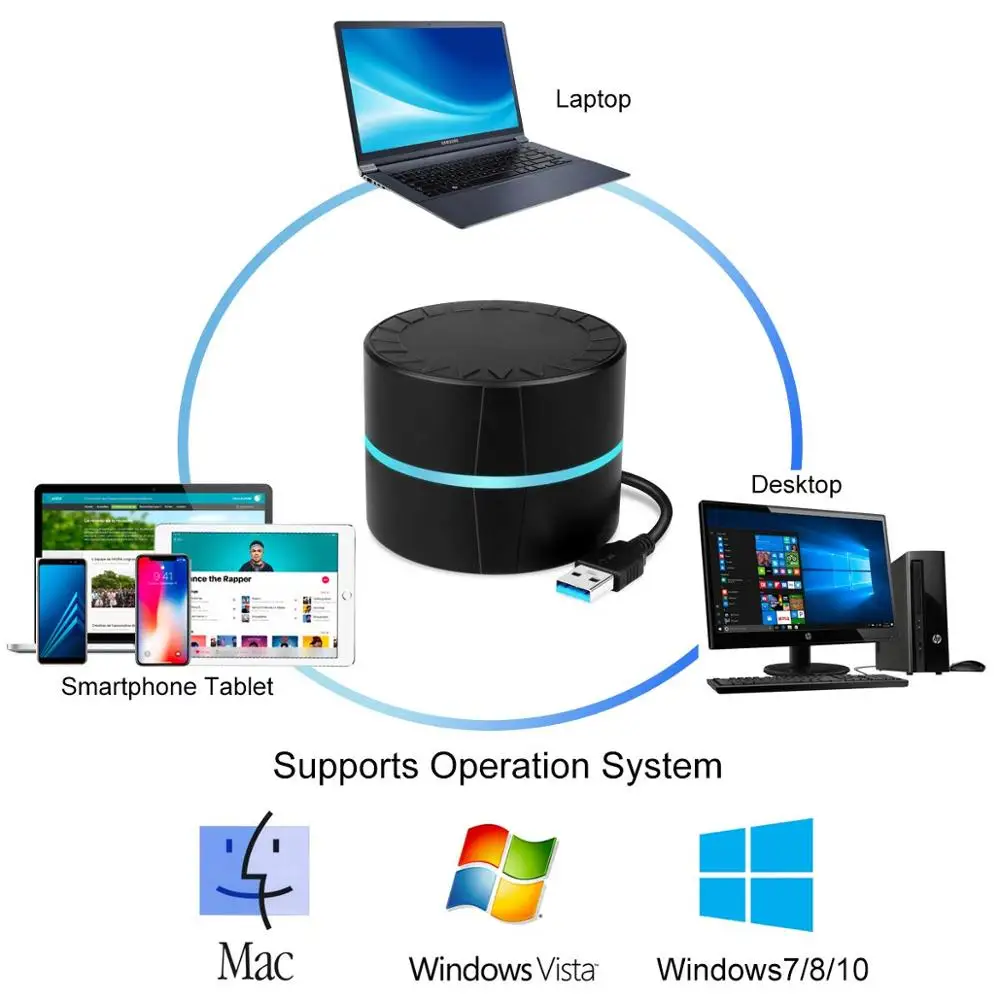 1750 Мбит/с беспроводной USB WiFi адаптер USB3.0 беспроводная сеть ключ Поддержка Windows