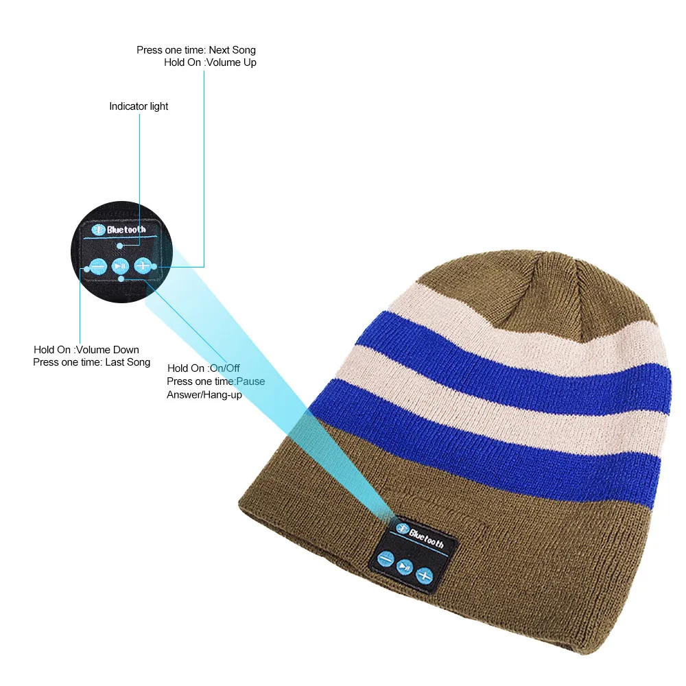 Шапка бини Беспроводная с поддержкой Bluetooth и ШПД|wireless earphones|earphone for phonenoise cancelling |