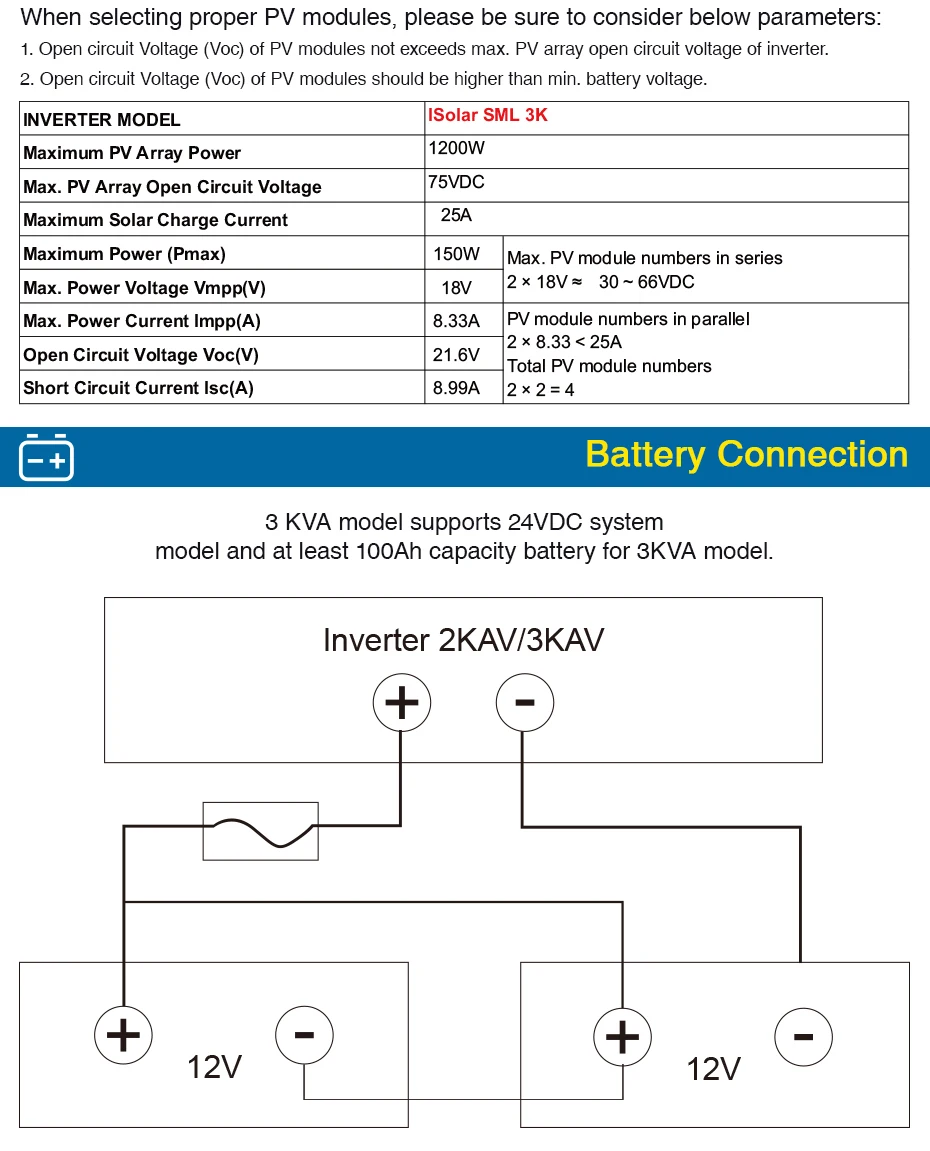 Источник питания Easun 3KVA солнечный инвертор 2400W 24V 220V Гибридный Инвертор Чистая синусоида Встроенный MPPT Солнечный контроллер зарядное устройство