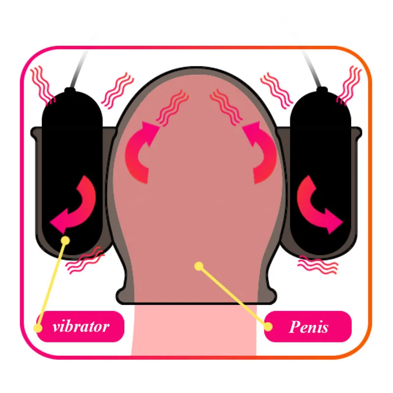 Секс-игрушки для мужчин перезаряжаемый Массажер пениса с 2 колпачками Мужской