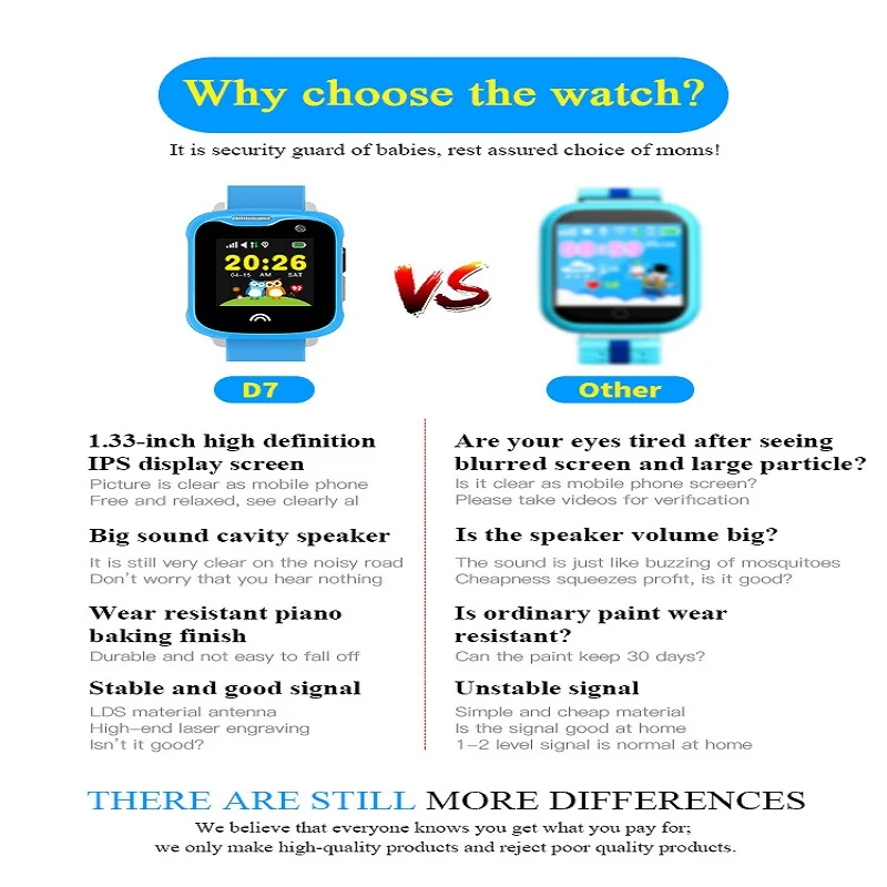 Смарт GPS наручные часы трекер Детские SOS локатор GPRS Wifi безопасность анти потеря