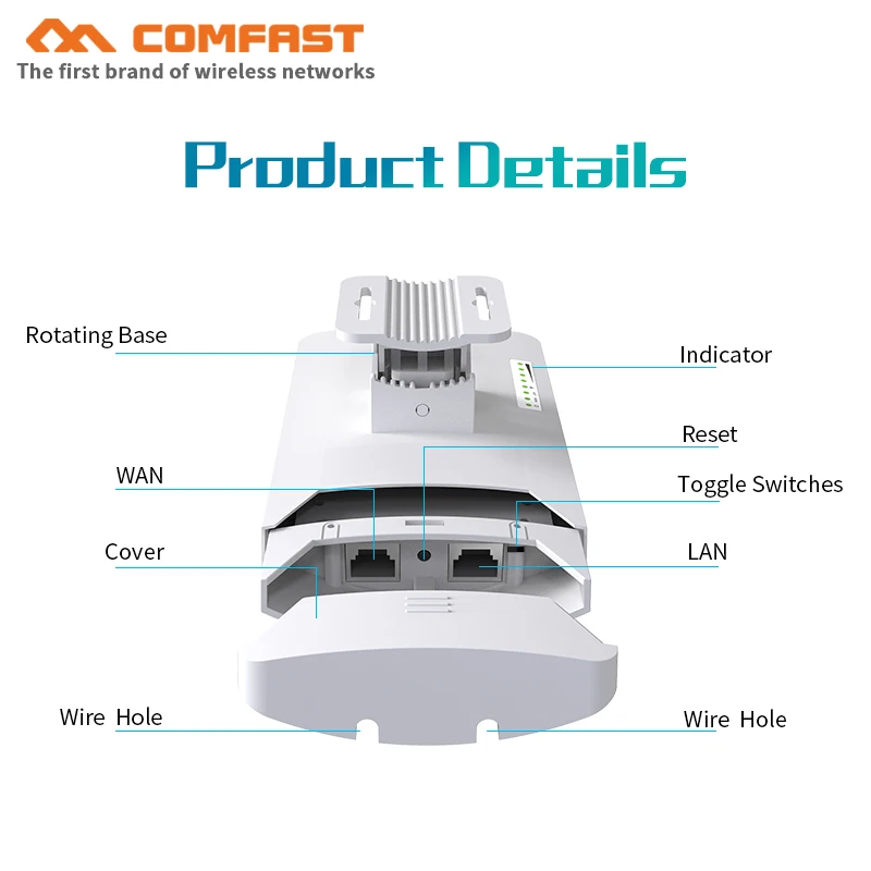 Comfast CF-E113A 2pcs 3km Outdoor mini CPE Bridge Wifi Repeater 5GHz 300Mbps Wireless Wifi Router Extender Nano station antenna