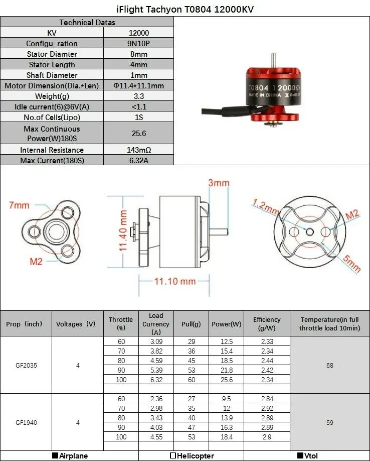 Фото Новости 2 шт/4 шт iFlight Tachyon T0804 12000KV 15000KV 1-2S бесщеточный двигатель для внутреннего FPV Новости 2 шт/4 шт iFlight Tachyon T0804 12000KV 15000KV 1-2S бесщеточный двигатель для внутреннего FPV
