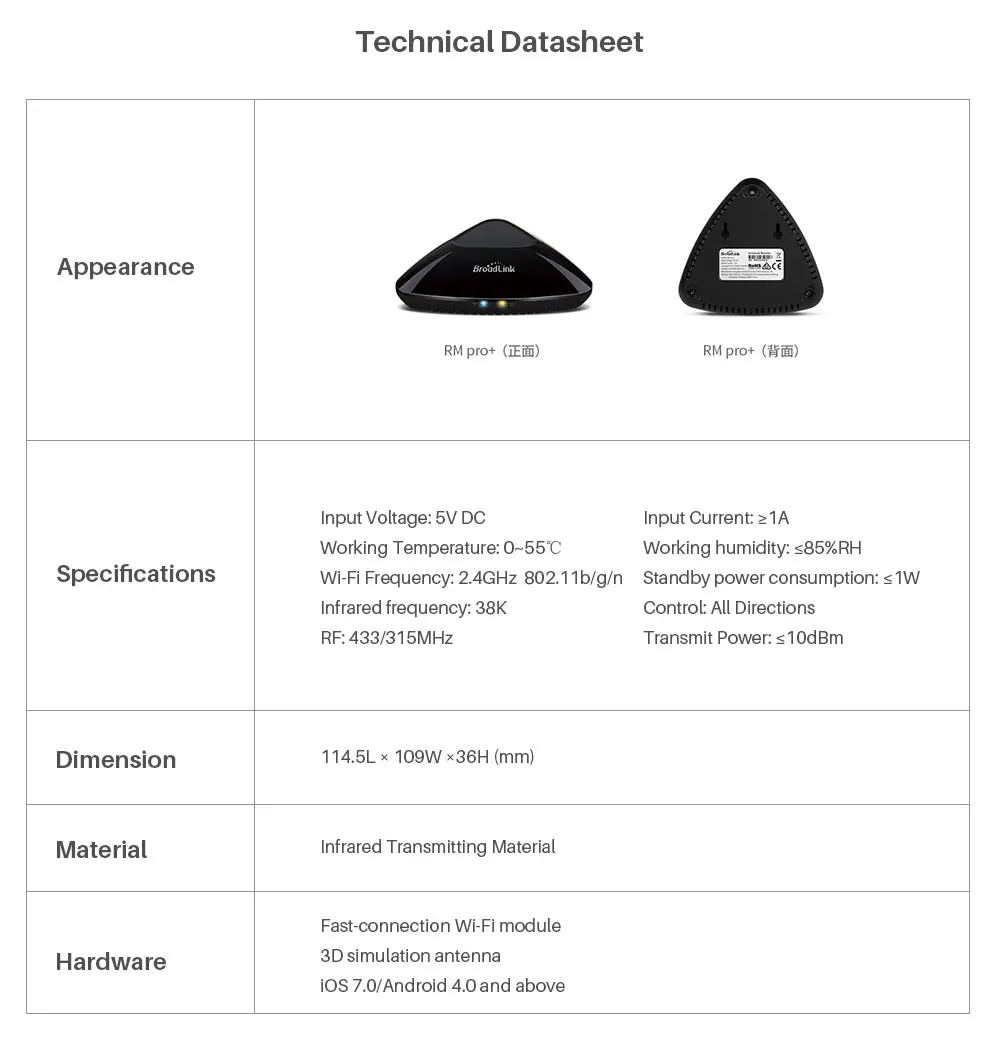 Broadlink RM Pro+ RM Mini3 Универсальный Smart ПДУ WI-FI wifi+ ИК+ РЧ+ 4G Smart Home приложение Управление работает с Alexa Google Home