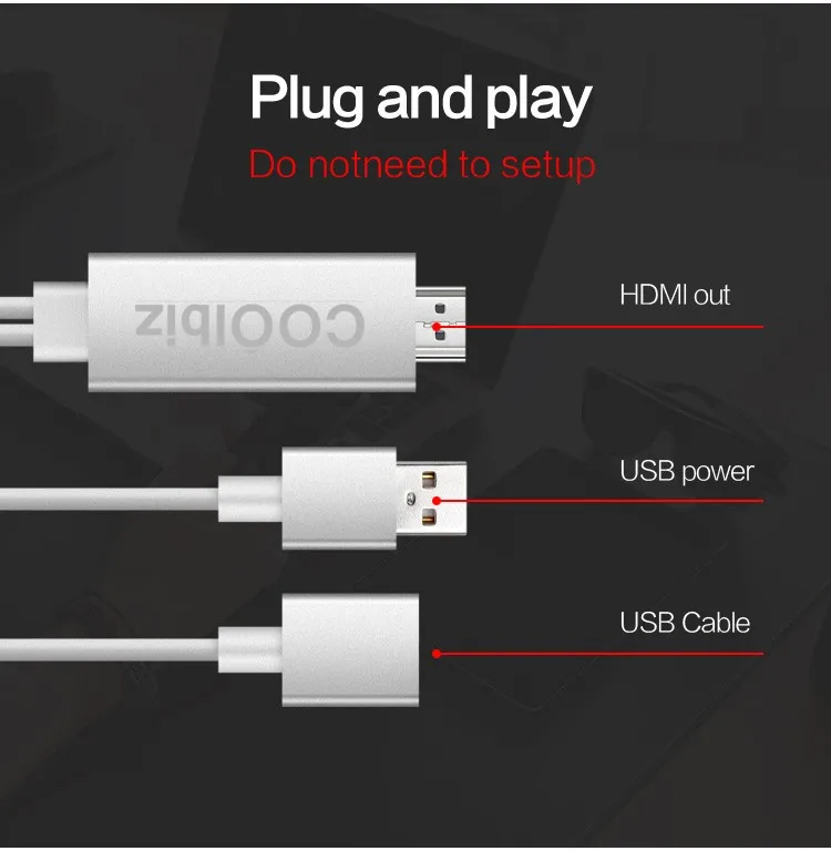 Адаптер Lightning HDMI 1080P HDTV 8 контактный кабель адаптер дисплея для iPhone 7 Plus 6s сотовый