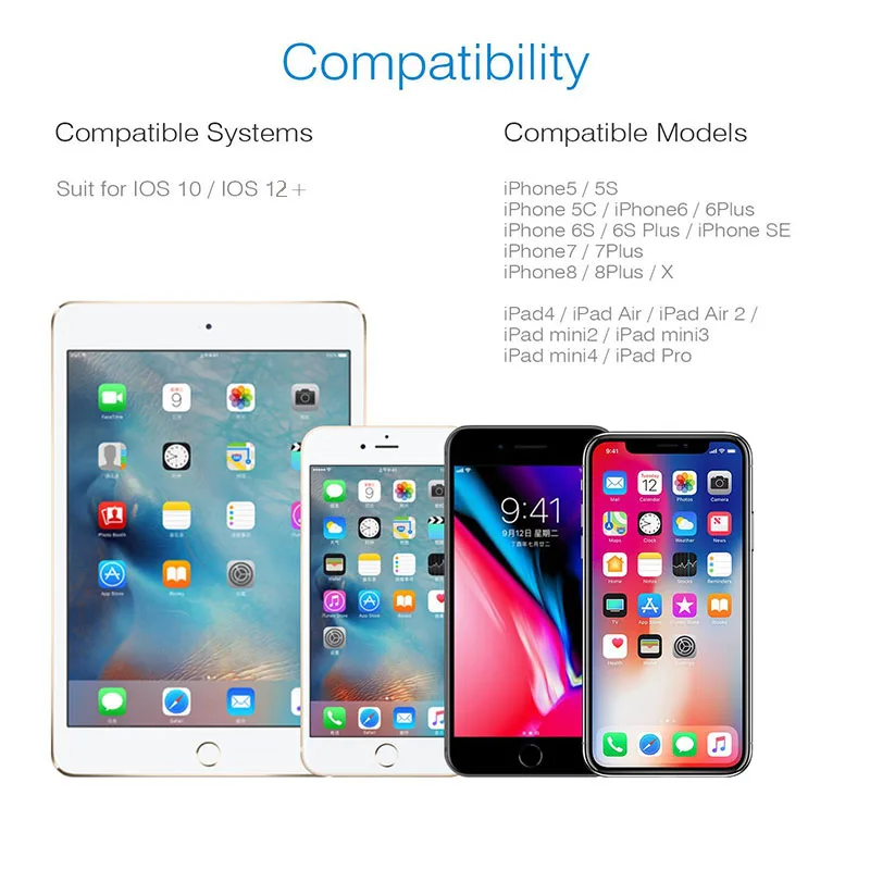 RJ45 Ethernet LAN проводной сетевой адаптер 100 Мбит/с кабель сплиттер для iphone lightning в