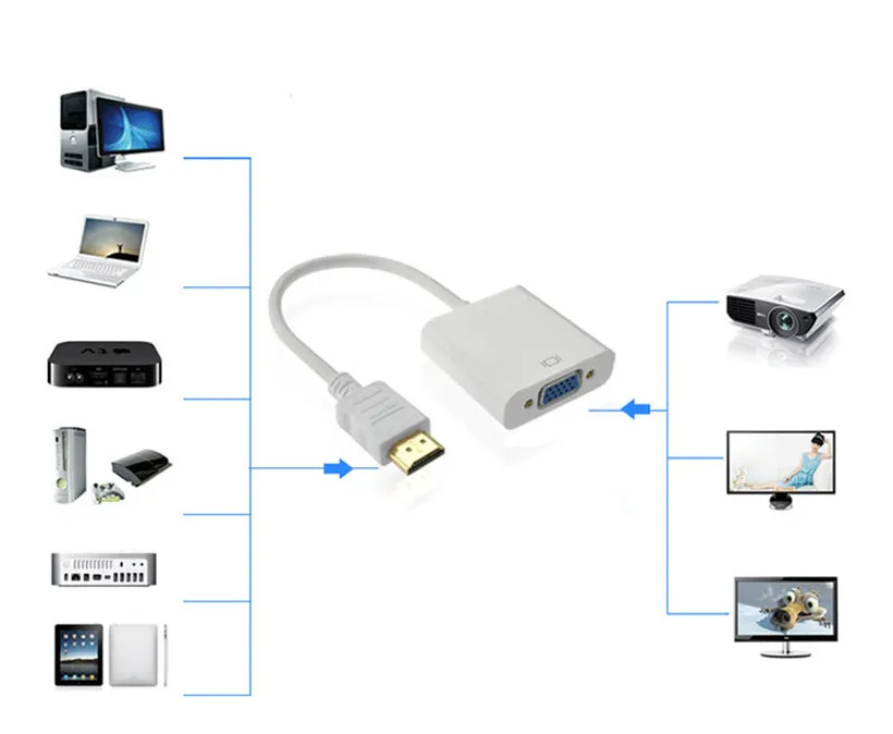 Расширенный 2018 новый компьютерный адаптер Micro USB Белый 1080P HDMI папа к VGA Женский