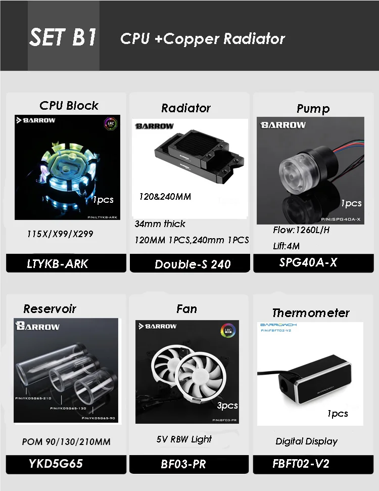 Курган BA STABCD1 pc программы водяного охлаждения комплект легко собрать с
