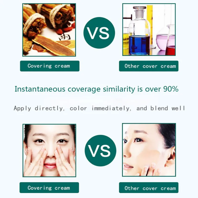 Pro консилер для тела покрытия крем основа комплект Водонепроницаемый полный