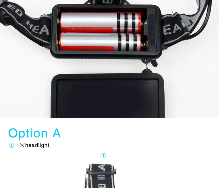 Transctego T6 светодиодные фары аварийного Туризм мощный 18650 USB зарядка глава свет Высокая яркость перезаряжаемые фонарик