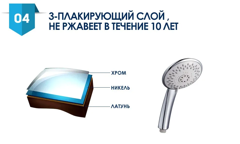 JOMOO 5-режимная душевая лейка с настенным держателем круглая голова ABS пластик Аксессуары для ванны 1.5M длины №S24075-2B03-9