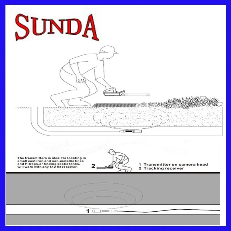 40 метров кабель 512 Гц передатчик встроенная камера для проверки сливных труб 23 мм