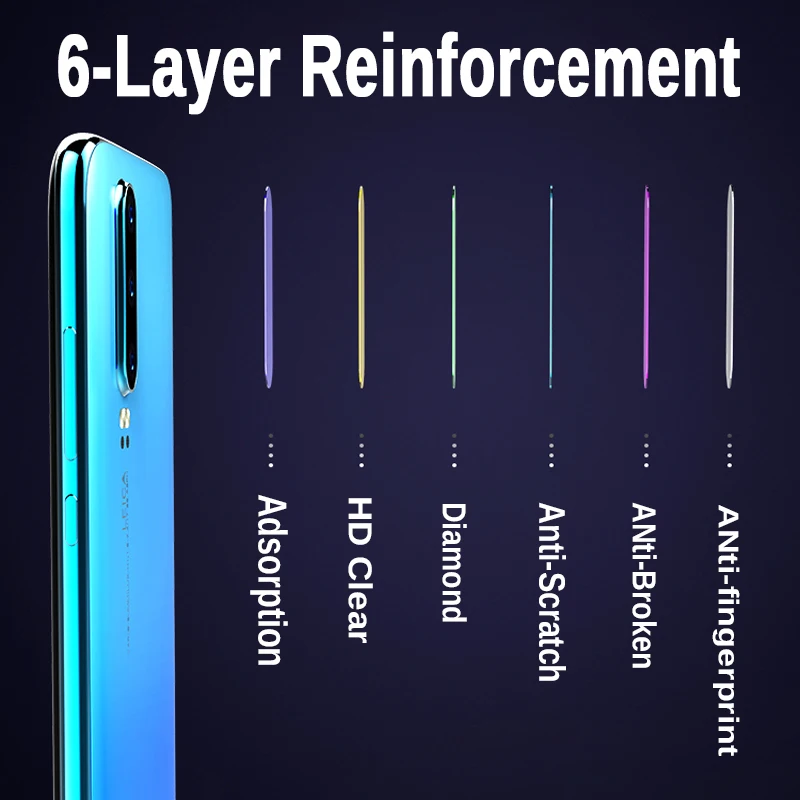 2 в 1 Защитное стекло для Huawei P30 полное покрытие защита экрана камеры Защитная