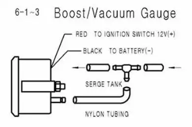 Dynoracing 2''52 мм турбо Boost Gauge 3 бар механический Белый светодиодный повышающий датчик дыма объектив Boost сенсор BX101537