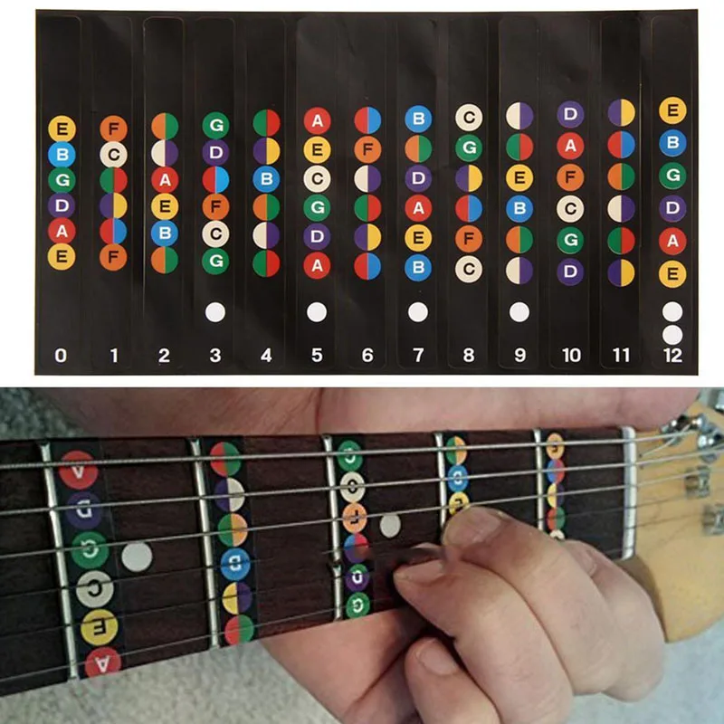 Гитарные аксессуары шкала наклейка на шею гриф Fret Board Note Learn Practice|fingerboard fret|guitar