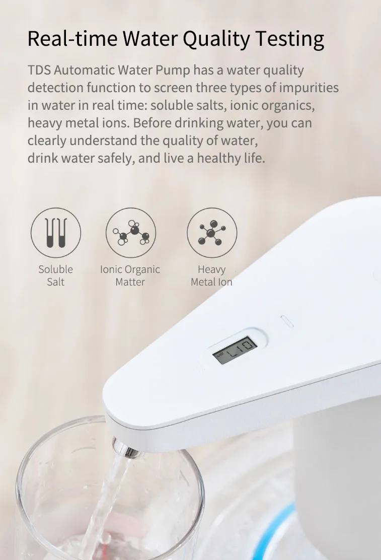 XIAOMI XIAOLANG автоматический мини сенсорный выключатель водяной насос беспроводной Электрический диспенсер с TDS тест воды Насосное устройство COD