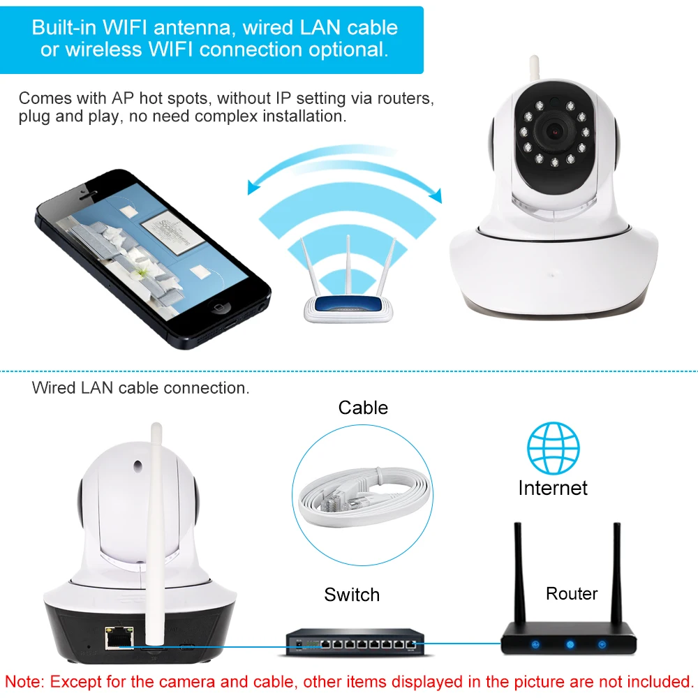 1080P Беспроводная Pan Tilt HD wifi ip-камера 2.0MP Поддержка PTZ двухстороннее аудио ночное видение с датчиком температуры и влажности