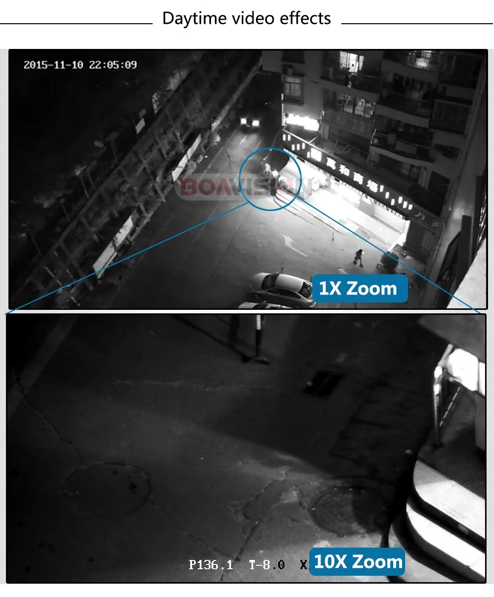 1080P 4MP HD PTZ IP камера ONVIF уличная 4x 10x зум с автофокусом варифокальный объектив сетевая цилиндрическая камера P2P CloudLens