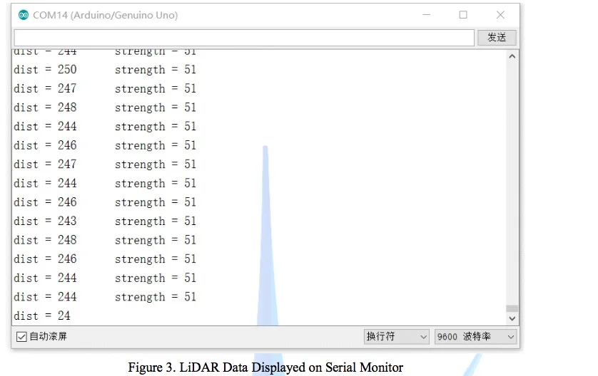 TF02 LIDAR светодиодный датчик дальномера одноточечный Микро Лазерный дальномер модуль IP65 22 м для Arduino Pixhawk Benewake FZ3065