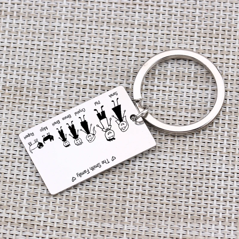 Семейный портрет на брелоке с именами и гравировкой животных для родителей и детей, подарок на багажник, брелок для семейных ключей.