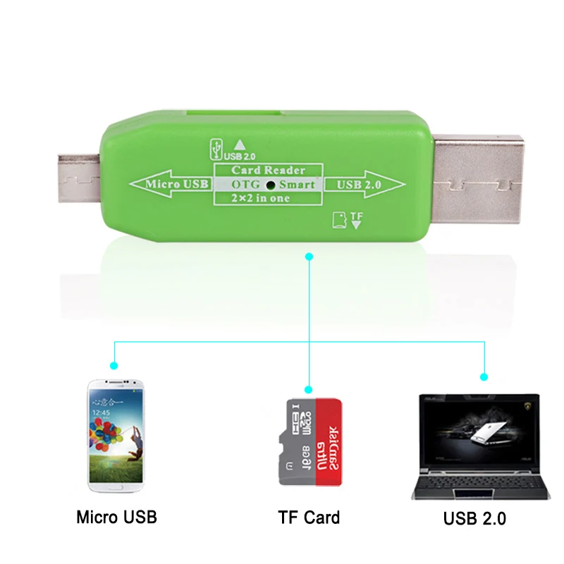 EASYIDEA USB OTG кардридер Micro Кардридер Все в 1 внешний адаптер до 480 Мбит/с|usb otg card