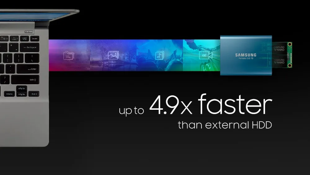 SAMSUNG T5 внешний SSD USB3.1 Gen2(10 Гбит/с) 250 ГБ 500 Гб жесткий диск внешний твердотельный 1 ТБ 2 ТБ HDD диски для ноутбука планшета