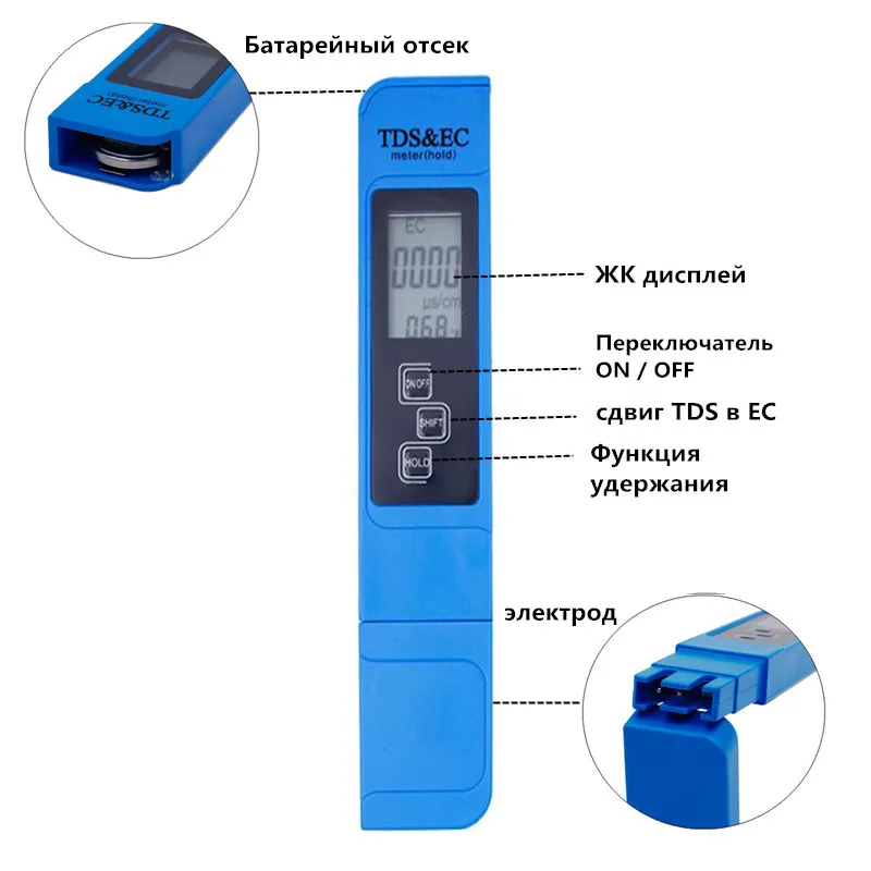 1 шт. TDS EC тест воды PPM Чистота фильтр 0-9990 PPM 1 шт. 0,0-14,0 цифровой рН-метр для аквариума лаборатория бассейн скидка 37