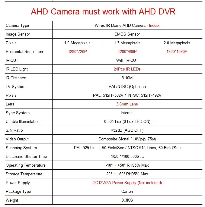 X-box 720 P 1CH канал для CCTV Kit поддержка безопасности AHD1.0(720 P, 960 P) камеры, от asmile