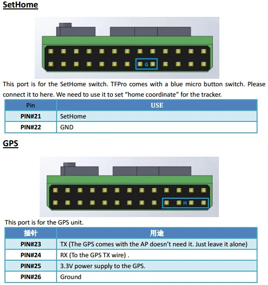 Новая версия MFD Teleflypro OSD для Android (датчики данных GPS SetHome VideoTX камера CAM/VTX power)