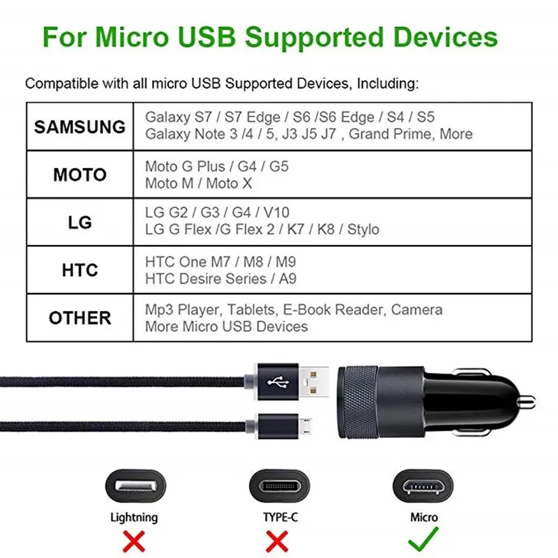 Автомобильный USB адаптер Micro зарядное устройство автомобильный зарядный кабель