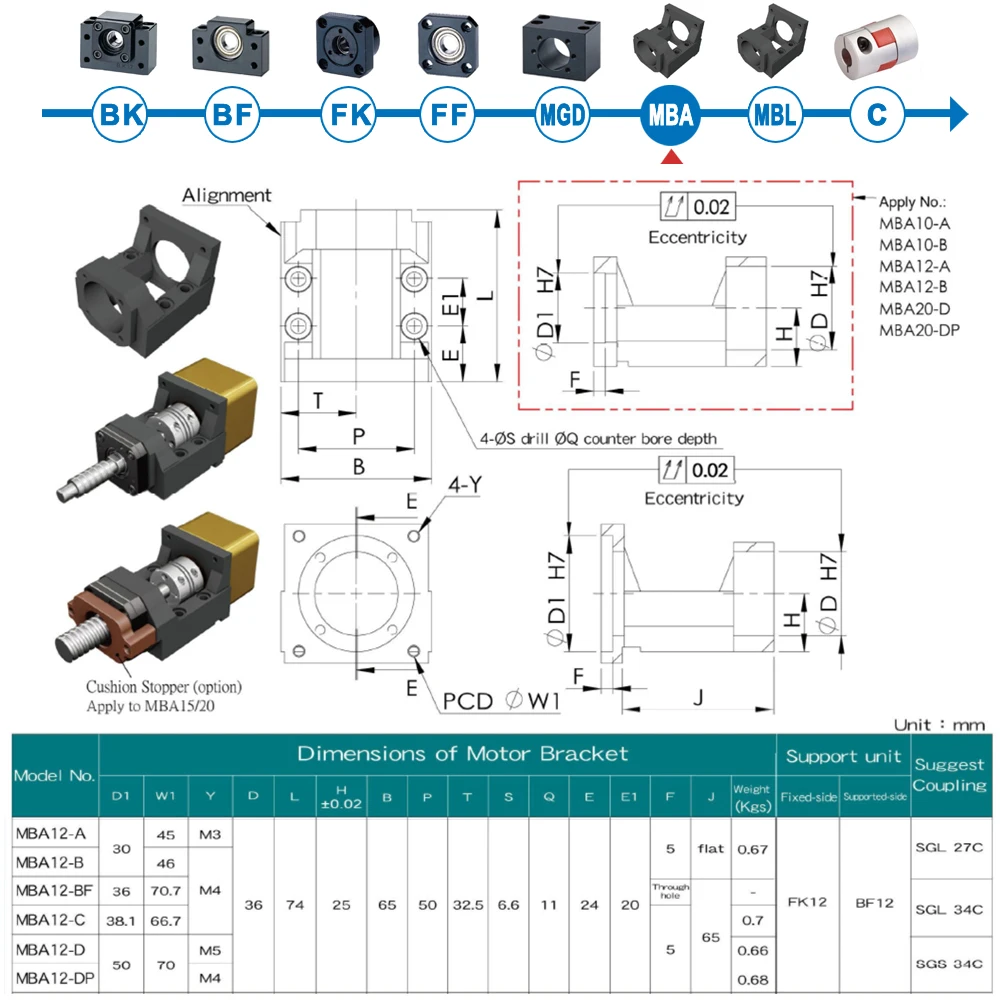 Двигатель кронштейн MBA тип(MBA10 MBA12 MBA15) MBA15-C черный для NEMA23 и FK10 FK12 FK 15