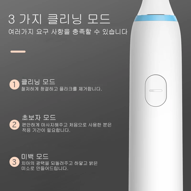 Xiaomi Soocas X1 электрическая зубная щетка для взрослых ультразвуковая ультра
