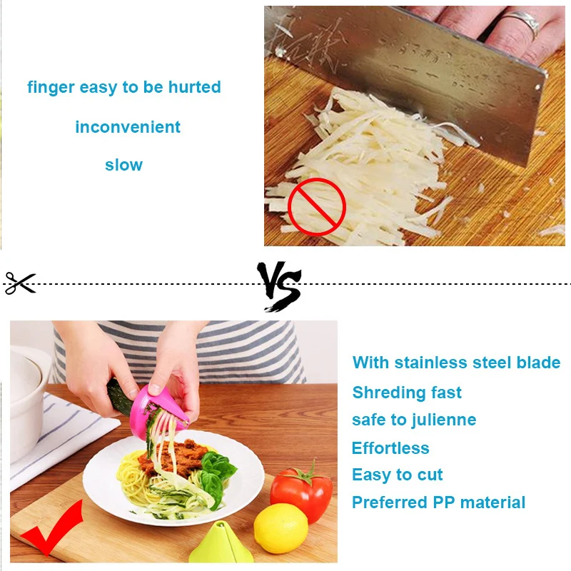 Многофункциональный резак WALFOS креативный спиральный для проволоки вращающийся