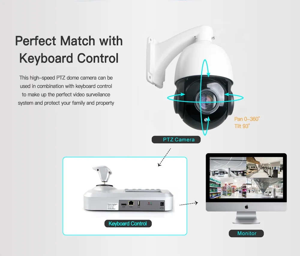 30X PTZ ip-камера 30x ZOOM 5MP Pan Tilt наружная сеть безопасности Встроенная POE P2P IR Night 80m Onvif CCTV скоростная купольная ip-камера
