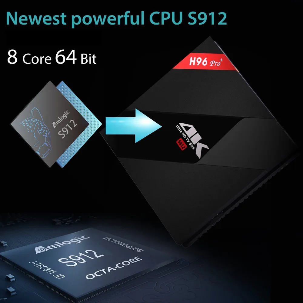 ТВ приставка с восьмиядерным процессором Amlogic S912 Android 7 1 3G/32G H96 Pro + 2 4G/5 8G Wi Fi H.265 BT4.1 4