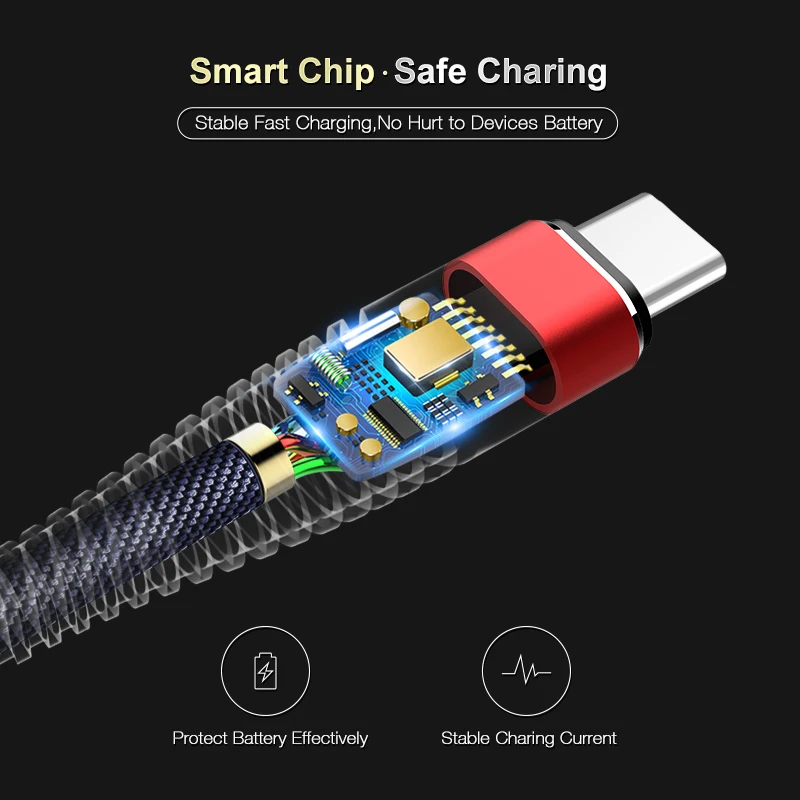 FLOVEME USB Type C Cable For Samsung Galaxy S10 S9 Plus Hi-Tensile USB C Cable For Xiaomi mi9 Redmi note 7 Phone Charger Cabo