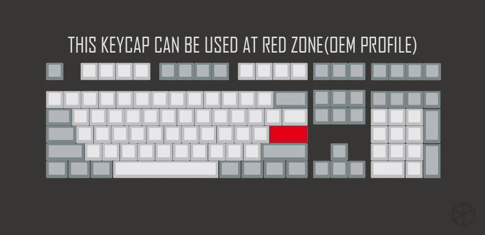 Новинка блестящая клавиатура keycap ABS блестящая Рождественская елка Рождественский Санта Клаус черный красный enter r4 r1 esc